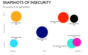 Why Labour can’t unite the tribes of Britain