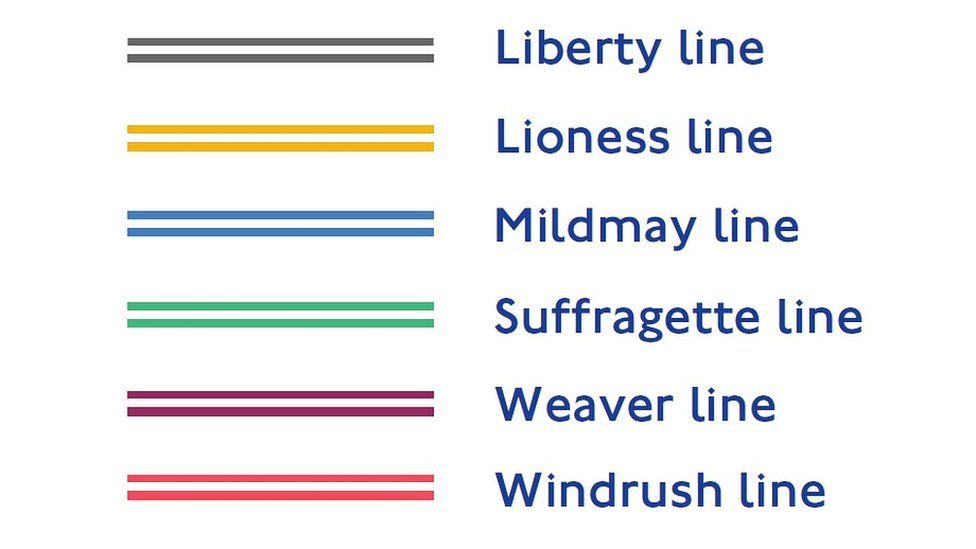 The London Overground's new train line names